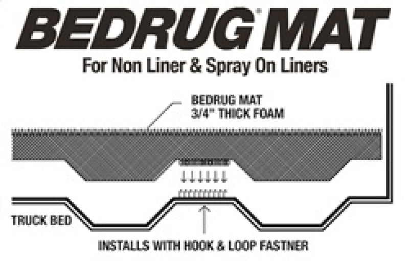 Tapis de sol pour Ford Super Duty 99-16 de BedRug (à utiliser avec un lit pulvérisé et non doublé)