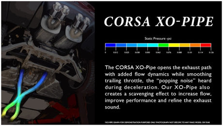 Corsa 2005-2007 Chevrolet Corvette C6 6.0L V8 Manual XO Pipe Exhaust