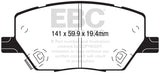 Plaquettes de frein avant EBC 2015+ Fiat 500X 1.4L Turbo Yellowstuff