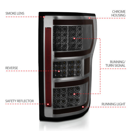 Feux arrière à LED ANZO 18-19 Ford F-150 Fumés