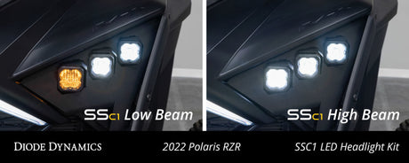 Kit de phares avant Polaris RZR C1 Pro 20-Present de Diode Dynamics - Blanc ABL (paire)