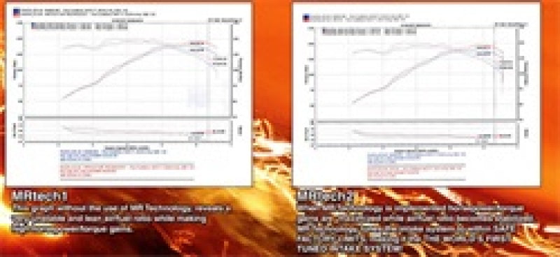 Prise d'air froid noire Injen 07-08 Scion Tc