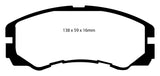 Plaquettes de frein avant EBC Greenstuff pour Acura SLX 3.2 96-98