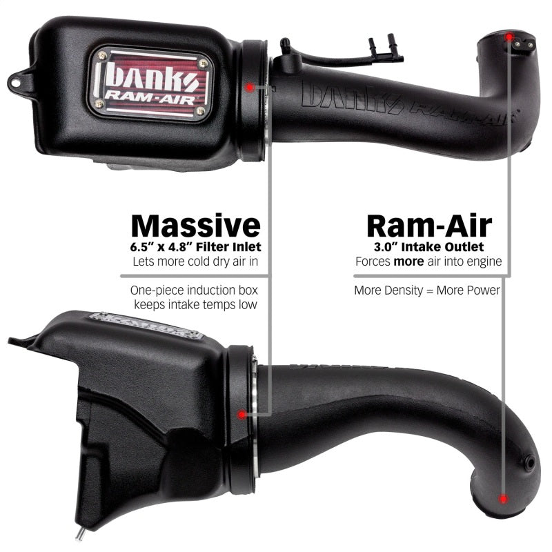 Système d'admission d'air Ram-Air pour Jeep 2.0L Turbo Wrangler (JL) 18-21 de Banks Power