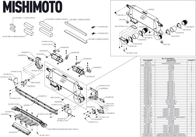 Kit de refroidisseur intermédiaire à montage surélevé Mishimoto 21+ pour Ford Bronco - Noir