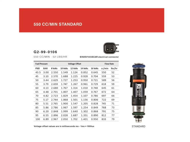 Injecteurs de carburant Grams Performance Nissan 300ZX (alimentation par le haut uniquement 14 mm) 550 cc (jeu de 6)