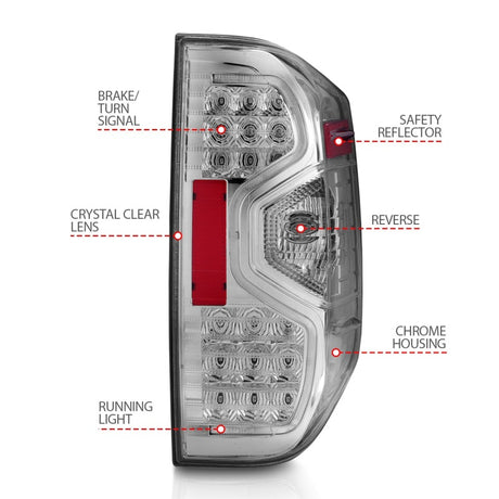 Feux arrière à LED ANZO 2014-2015 Toyota Tundra Fumés