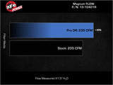Filtre à air Magnum FLOW Pro 5R pour Ford Bronco L4-2.3L AFE 21-22