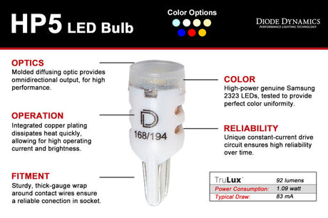 Diode Dynamics 194 LED Bulb HP5 LED - Amber (Pair)