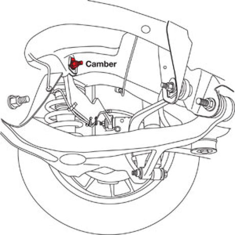 Kit de réglage de carrossage arrière SPC Performance 07-17 GMC Acadia avec xAxis