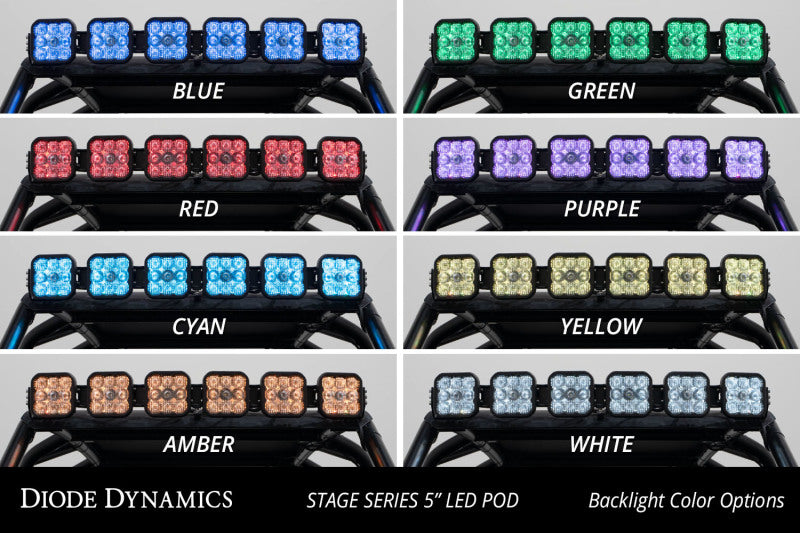 Kit de barre lumineuse combo jaune pour toit Polaris RZR SS5 Pro CrossLink 20-Present de Diode Dynamics