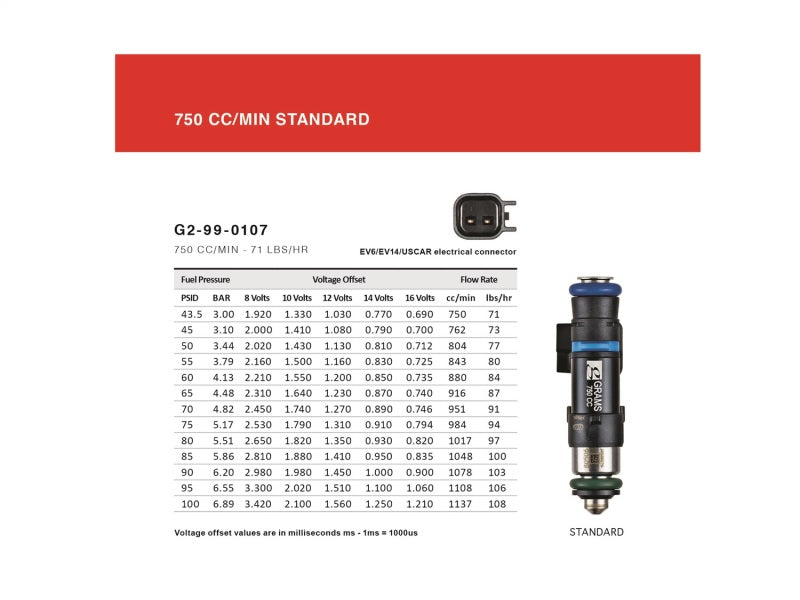 Grams Performance Audi/VW VR6 (12v) 750cc Fuel Injectors (Set of 6)