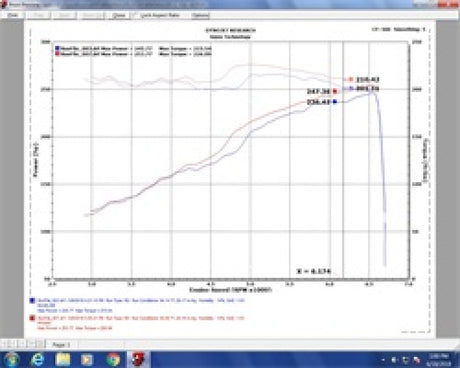 Système d'admission d'air Power-Flow huilé poli Injen 2018+ Jeep Wrangler JL V6-3.6L