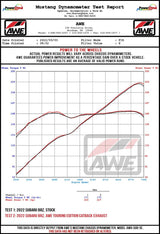 Échappement arrière AWE Subaru BRZ/Toyota GR86/Toyota 86 Touring Edition - Embouts noirs diamantés