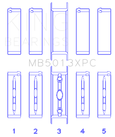 Ensemble de roulements principaux de performance King Chevy LS1 / LS2 / LS6 (taille STD) avec pMaxKote