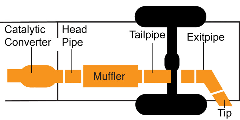 Échappement simple Cat-Back de 3 pouces de base de 5,7 L pour GMC R2500 Suburban de 87 à 89 de Gibson - Acier inoxydable