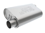 Silencieux Borla CrateMuffler LS3 S-Type 2,50 po Offset/Offset 14 po x 4,35 po x 9 po Silencieux ovale
