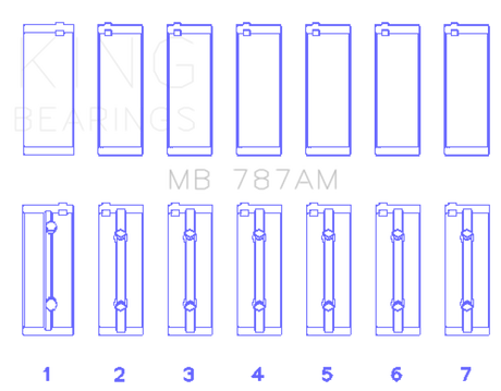 King Engine Bearings Toyota 5ME/5MGE/7MGE/7MGTE Main Bearing Set - Size +0.25mm