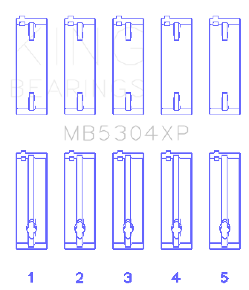 Ensemble de roulements principaux King Mazda B6/B6-T/ZM/B3/B5 (taille +0,5)