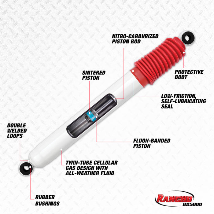 Stabilisateur de direction avant RS5000 pour Rancho 14-19 Ram 2500