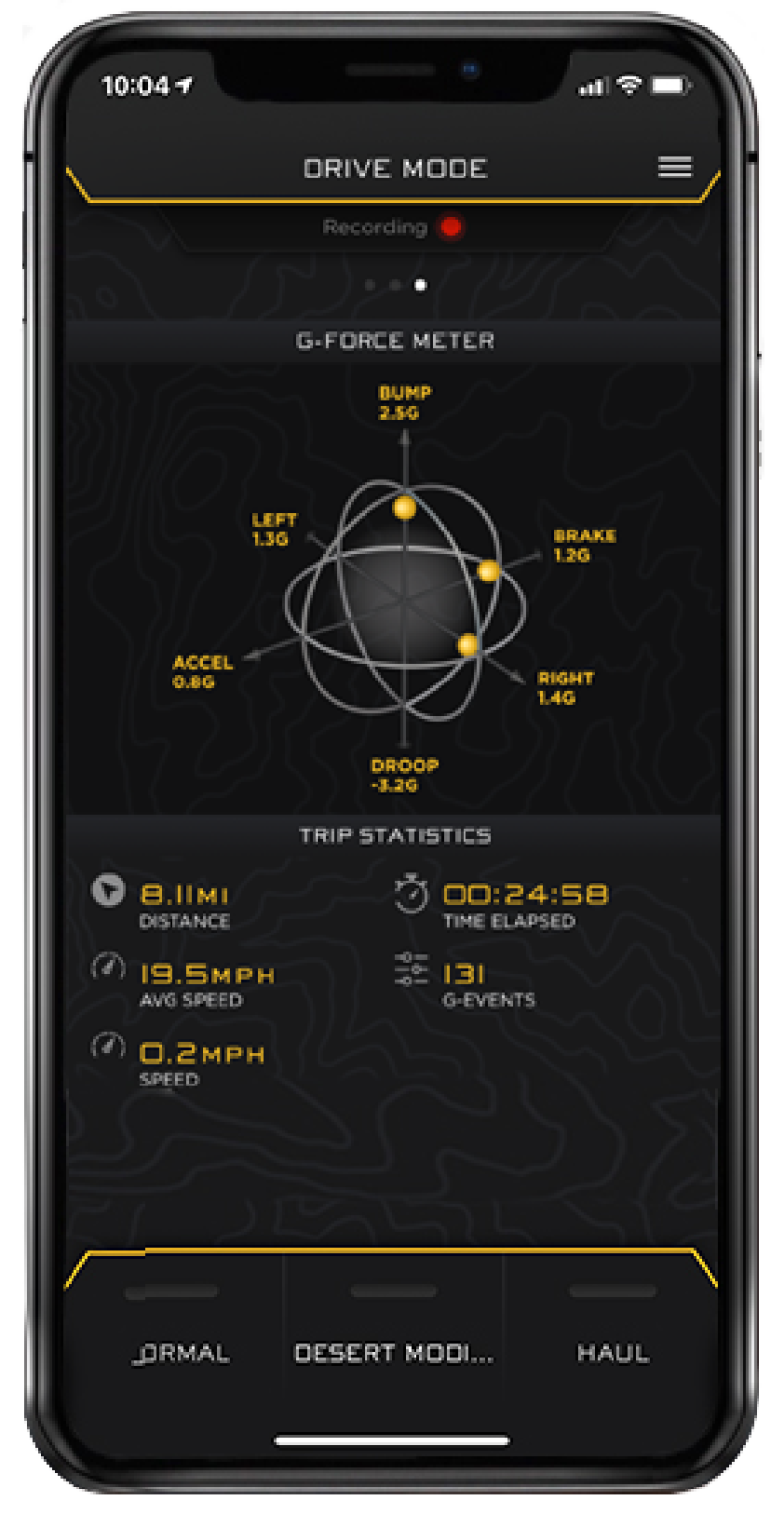 Kit d'installation de contrôle intelligent ICON 2014+ Ram 2500 4WD (IIC)