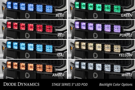 Kit de barre lumineuse CrossLink pour calandre Ford Raptor SS5 17-20 de Diode Dynamics - Combo blanc Pro
