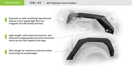 Garde-boue blindés Jeep Gladiator DV8 Offroad 2019+