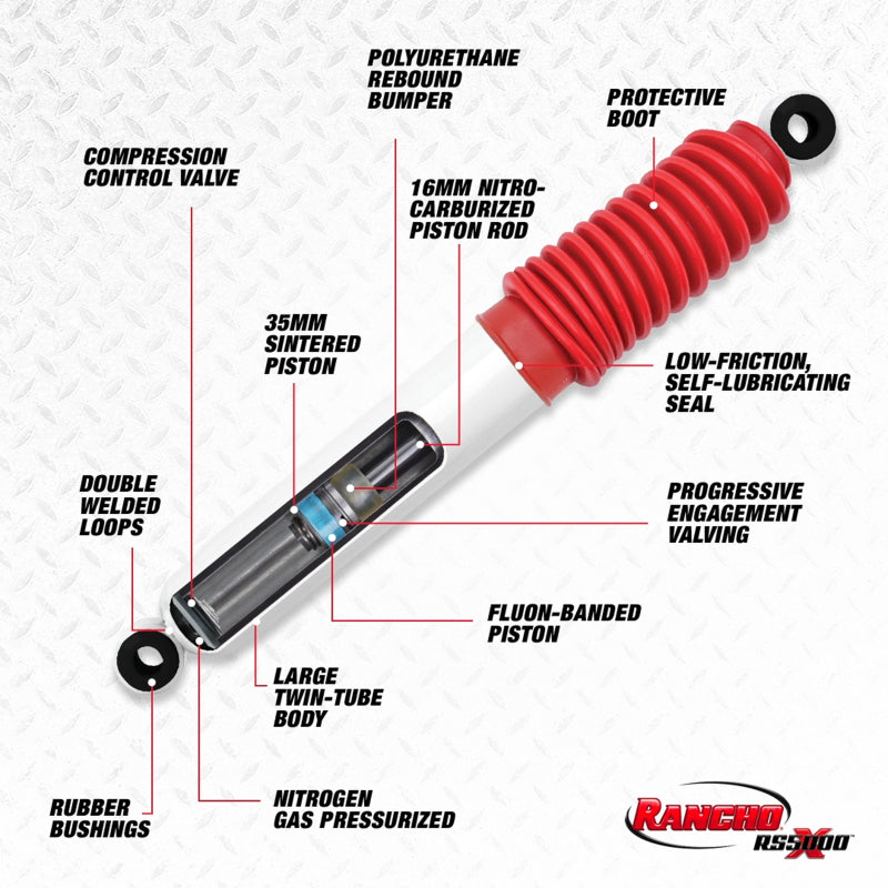 Rancho 93-98 Ford Pickup / F Series Super Duty Rear RS5000X Shock