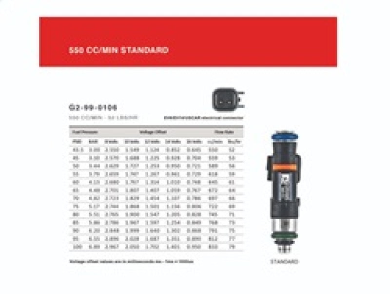 Injecteurs de carburant Grams Performance 79-92 Mazda RX7 / RX8 550cc (jeu de 2)