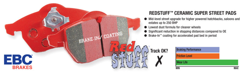 EBC 14+ Mazda 3 2.0 (Japan Build) Redstuff Front Brake Pads