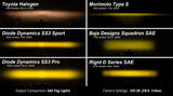 Kit Diode Dynamics SS3 Sport Type B ABL - Brouillard SAE blanc