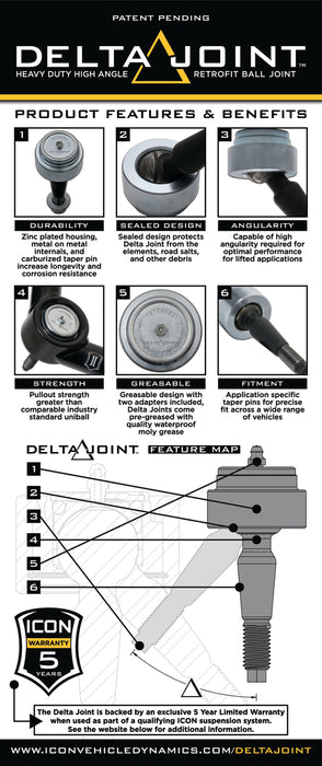 Kit de joint Delta pour bras de suspension supérieur tubulaire ICON 14-18 GM 1500 (grand cône)