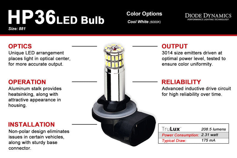 Diode Dynamics 881 HP36 LED - Froid - Blanc (Paire)