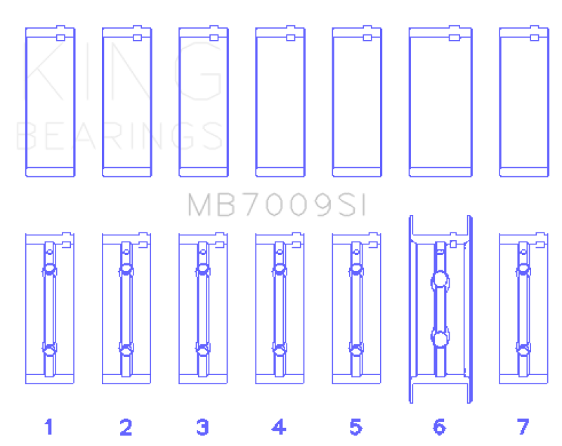 King 89-15 Dodge Cummins Diesel 5.9L 6.7L Inline 6 (Size 0.75mm) Main Bearing Set