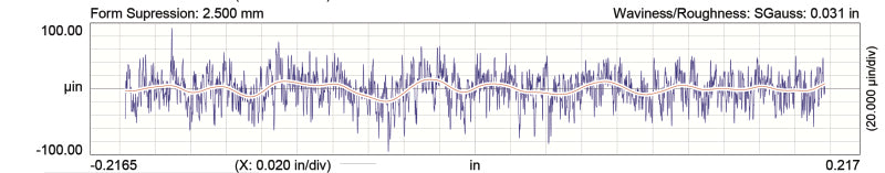 Arbre à cames COMP Cams LS1 XEr273HR-14