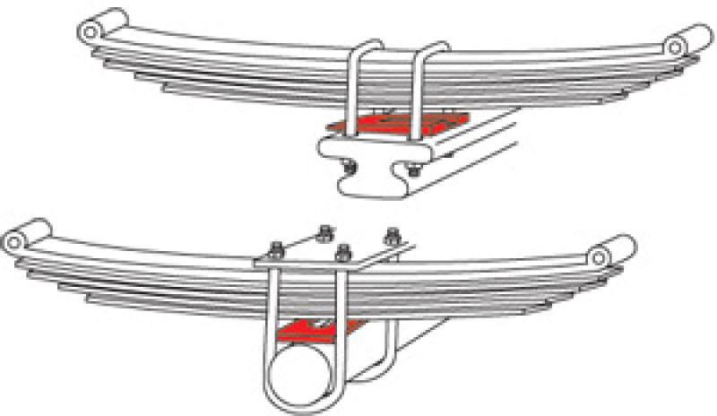 CALES D'ESSIEU DE RUPTURE SPC Performance (6)