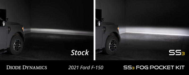 Diode Dynamics 21-22 Ford F-150 SS3 LED Fog Pocket Kit - White Sport