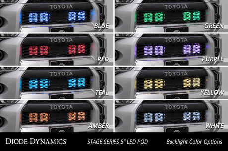 Kit de support de pod LED pour calandre Stealth SS5 de Diode Dynamics pour Toyota 4Runner 2014-2023
